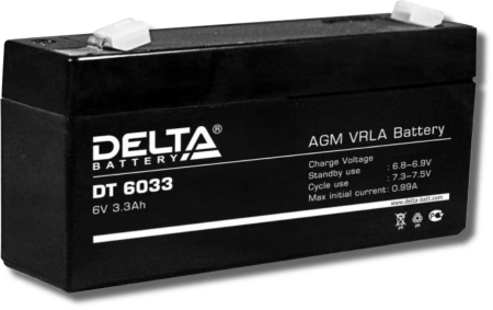 Delta DT 6033 Delta DT 6033